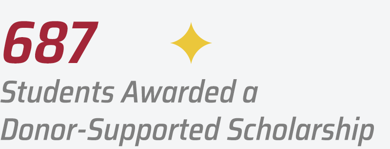 687 Students Awarded a Donor-Supported Scholarship